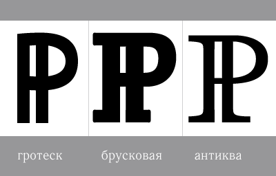Russian rouble currency sign — v. 2