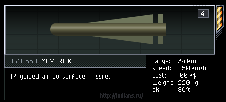 Photoshop tutorial: AGM-65 MAVERICK Missile. Step 4